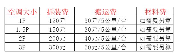 向阳空调移机及费用电话在哪里找